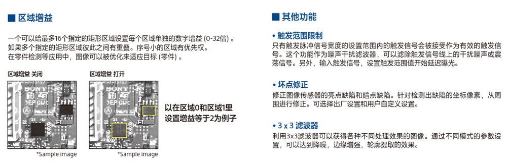 索尼工業(yè)鏡頭 螺絲篩選機