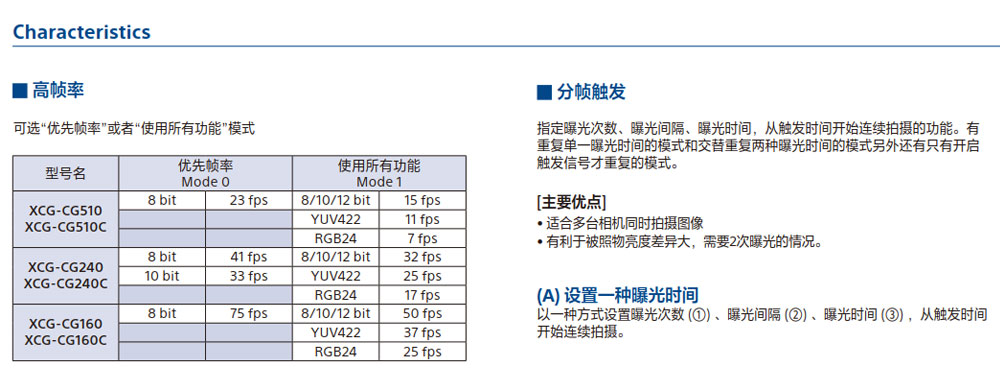 索尼工業(yè)鏡頭 外觀尺寸自動化檢測設(shè)備