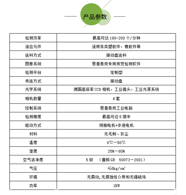 機器視覺系統(tǒng)