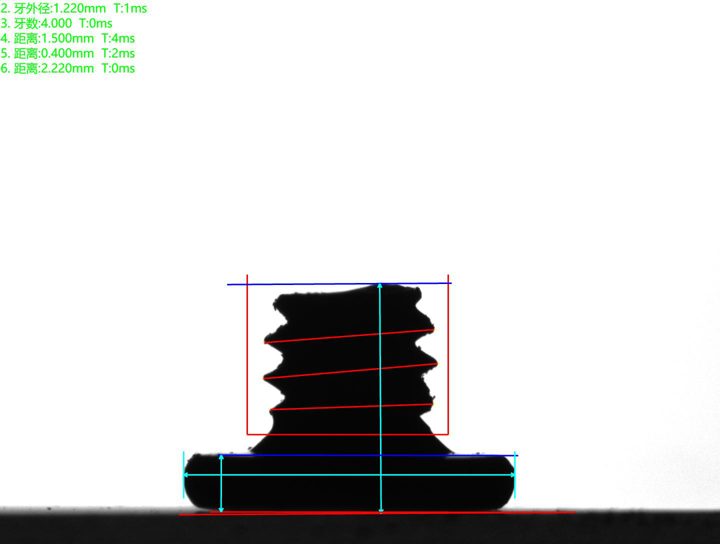 機(jī)器視覺在線檢測螺絲缺陷