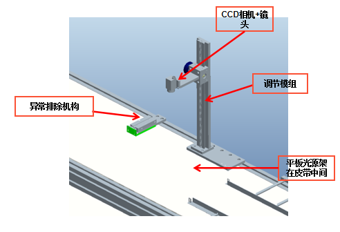 自動化檢測設(shè)備廠家