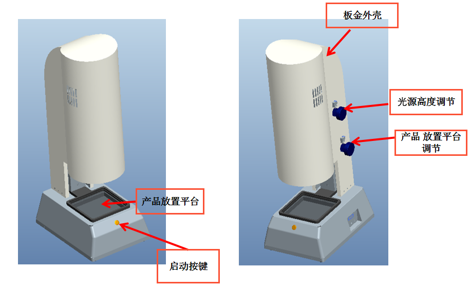 自動化檢測設備廠家
